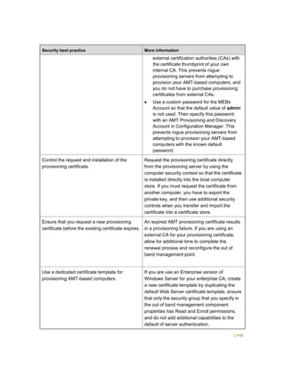 Serviços ebooks sc2012_config_mgr_pdf_download
