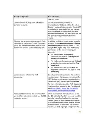 Serviços ebooks sc2012_config_mgr_pdf_download