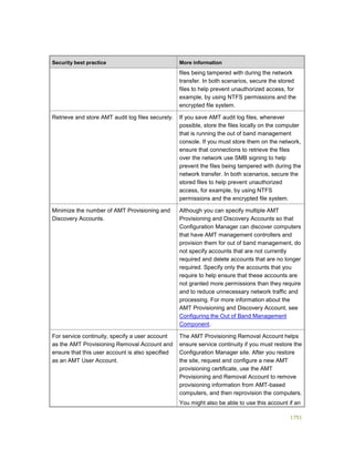 Serviços ebooks sc2012_config_mgr_pdf_download