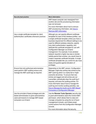 Serviços ebooks sc2012_config_mgr_pdf_download