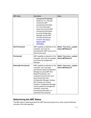 Serviços ebooks sc2012_config_mgr_pdf_download