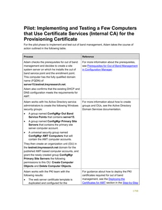 Serviços ebooks sc2012_config_mgr_pdf_download