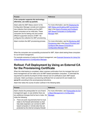 Serviços ebooks sc2012_config_mgr_pdf_download