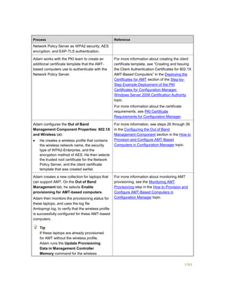Serviços ebooks sc2012_config_mgr_pdf_download