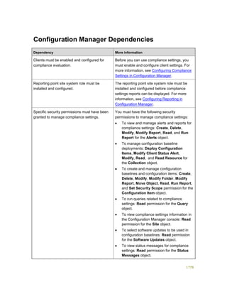 Serviços ebooks sc2012_config_mgr_pdf_download