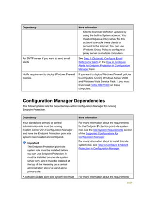 Serviços ebooks sc2012_config_mgr_pdf_download