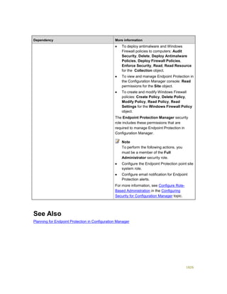 Serviços ebooks sc2012_config_mgr_pdf_download