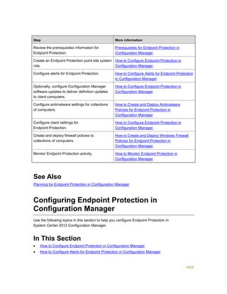 Serviços ebooks sc2012_config_mgr_pdf_download
