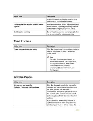 Serviços ebooks sc2012_config_mgr_pdf_download