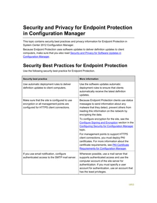 Serviços ebooks sc2012_config_mgr_pdf_download