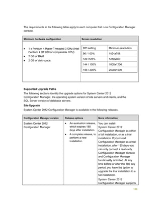 188
The requirements in the following table apply to each computer that runs Configuration Manager
console.
Minimum hardware configuration Screen resolution
 1 x Pentium 4 Hyper-Threaded 3 GHz (Intel
Pentium 4 HT 630 or comparable CPU)
 2 GB of RAM
 2 GB of disk space.
DPI setting Minimum resolution
96 / 100% 1024x768
120 /125% 1280x960
144 / 150% 1600x1200
196 / 200% 2500x1600
Supported Upgrade Paths
The following sections identify the upgrade options for System Center 2012
Configuration Manager, the operating system version of site servers and clients, and the
SQL Server version of database servers.
Site Upgrade
System Center 2012 Configuration Manager is available in the following releases.
Configuration Manager version Release options More information
System Center 2012
Configuration Manager
 An evaluation release,
which expires 180
days after installation.
 A complete release, to
perform a new
installation.
You can install
System Center 2012
Configuration Manager as either
a full installation, or as a trial
installation. If you install
Configuration Manager as a trial
installation, after 180 days you
can only connect a read-only
Configuration Manager console
and Configuration Manager
functionality is limited. At any
time before or after the 180 day
period, you have the option to
upgrade the trial installation to a
full installation.
System Center 2012
Configuration Manager supports
 
