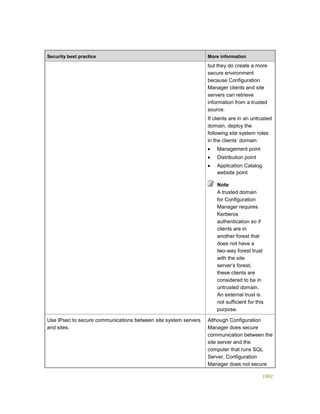 Serviços ebooks sc2012_config_mgr_pdf_download