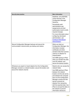 Serviços ebooks sc2012_config_mgr_pdf_download
