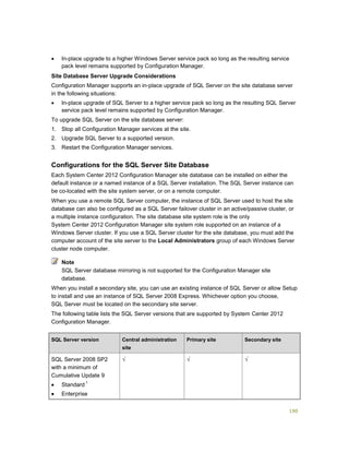 190
 In-place upgrade to a higher Windows Server service pack so long as the resulting service
pack level remains supported by Configuration Manager.
Site Database Server Upgrade Considerations
Configuration Manager supports an in-place upgrade of SQL Server on the site database server
in the following situations:
 In-place upgrade of SQL Server to a higher service pack so long as the resulting SQL Server
service pack level remains supported by Configuration Manager.
To upgrade SQL Server on the site database server:
1. Stop all Configuration Manager services at the site.
2. Upgrade SQL Server to a supported version.
3. Restart the Configuration Manager services.
Configurations for the SQL Server Site Database
Each System Center 2012 Configuration Manager site database can be installed on either the
default instance or a named instance of a SQL Server installation. The SQL Server instance can
be co-located with the site system server, or on a remote computer.
When you use a remote SQL Server computer, the instance of SQL Server used to host the site
database can also be configured as a SQL Server failover cluster in an active/passive cluster, or
a multiple instance configuration. The site database site system role is the only
System Center 2012 Configuration Manager site system role supported on an instance of a
Windows Server cluster. If you use a SQL Server cluster for the site database, you must add the
computer account of the site server to the Local Administrators group of each Windows Server
cluster node computer.
SQL Server database mirroring is not supported for the Configuration Manager site
database.
When you install a secondary site, you can use an existing instance of SQL Server or allow Setup
to install and use an instance of SQL Server 2008 Express. Whichever option you choose,
SQL Server must be located on the secondary site server.
The following table lists the SQL Server versions that are supported by System Center 2012
Configuration Manager.
SQL Server version Central administration
site
Primary site Secondary site
SQL Server 2008 SP2
with a minimum of
Cumulative Update 9
 Standard
1
 Enterprise
√ √ √
Note
 