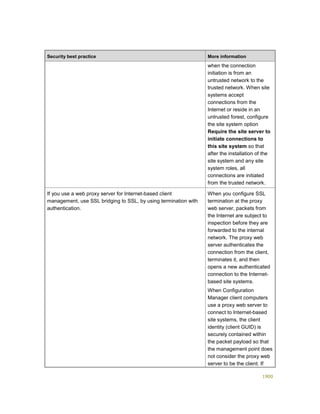 Serviços ebooks sc2012_config_mgr_pdf_download