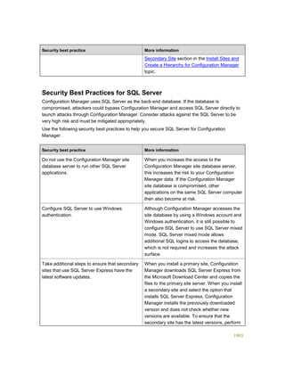 Serviços ebooks sc2012_config_mgr_pdf_download