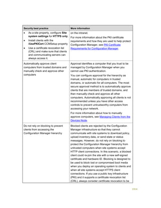 Serviços ebooks sc2012_config_mgr_pdf_download