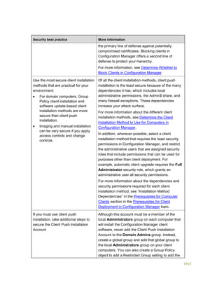 Serviços ebooks sc2012_config_mgr_pdf_download