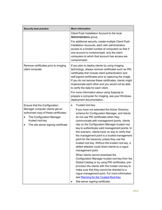 Serviços ebooks sc2012_config_mgr_pdf_download