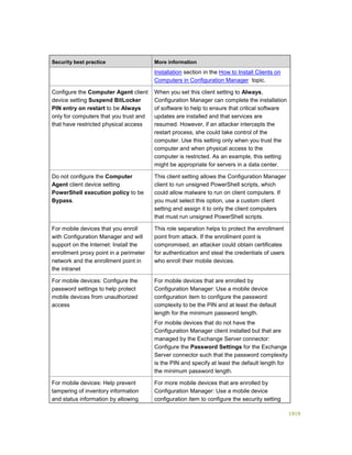 Serviços ebooks sc2012_config_mgr_pdf_download