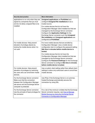 Serviços ebooks sc2012_config_mgr_pdf_download