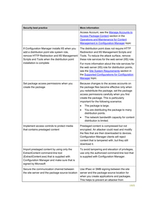 Serviços ebooks sc2012_config_mgr_pdf_download