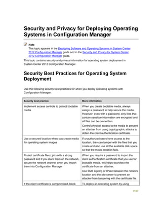 Serviços ebooks sc2012_config_mgr_pdf_download