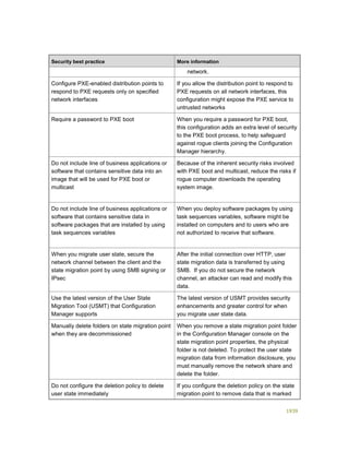 Serviços ebooks sc2012_config_mgr_pdf_download