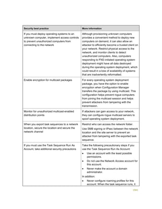 Serviços ebooks sc2012_config_mgr_pdf_download