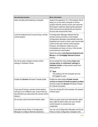Serviços ebooks sc2012_config_mgr_pdf_download