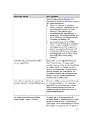 Serviços ebooks sc2012_config_mgr_pdf_download