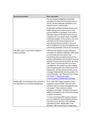 Serviços ebooks sc2012_config_mgr_pdf_download
