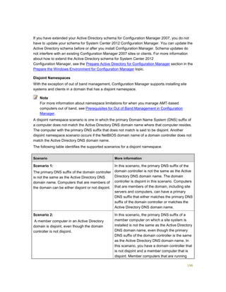 196
If you have extended your Active Directory schema for Configuration Manager 2007, you do not
have to update your schema for System Center 2012 Configuration Manager. You can update the
Active Directory schema before or after you install Configuration Manager. Schema updates do
not interfere with an existing Configuration Manager 2007 sites or clients. For more information
about how to extend the Active Directory schema for System Center 2012
Configuration Manager, see the Prepare Active Directory for Configuration Manager section in the
Prepare the Windows Environment for Configuration Manager topic.
Disjoint Namespaces
With the exception of out of band management, Configuration Manager supports installing site
systems and clients in a domain that has a disjoint namespace.
For more information about namespace limitations for when you manage AMT-based
computers out of band, see Prerequisites for Out of Band Management in Configuration
Manager.
A disjoint namespace scenario is one in which the primary Domain Name System (DNS) suffix of
a computer does not match the Active Directory DNS domain name where that computer resides.
The computer with the primary DNS suffix that does not match is said to be disjoint. Another
disjoint namespace scenario occurs if the NetBIOS domain name of a domain controller does not
match the Active Directory DNS domain name.
The following table identifies the supported scenarios for a disjoint namespace.
Scenario More information
Scenario 1:
The primary DNS suffix of the domain controller
is not the same as the Active Directory DNS
domain name. Computers that are members of
the domain can be either disjoint or not disjoint.
In this scenario, the primary DNS suffix of the
domain controller is not the same as the Active
Directory DNS domain name. The domain
controller is disjoint in this scenario. Computers
that are members of the domain, including site
servers and computers, can have a primary
DNS suffix that either matches the primary DNS
suffix of the domain controller or matches the
Active Directory DNS domain name.
Scenario 2:
A member computer in an Active Directory
domain is disjoint, even though the domain
controller is not disjoint.
In this scenario, the primary DNS suffix of a
member computer on which a site system is
installed is not the same as the Active Directory
DNS domain name, even though the primary
DNS suffix of the domain controller is the same
as the Active Directory DNS domain name. In
this scenario, you have a domain controller that
is not disjoint and a member computer that is
disjoint. Member computers that are running
Note
 