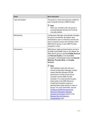Serviços ebooks sc2012_config_mgr_pdf_download