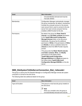 Serviços ebooks sc2012_config_mgr_pdf_download