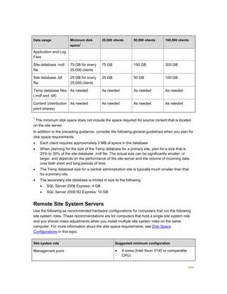204
Data usage Minimum disk
space
1
25,000 clients 50,000 clients 100,000 clients
Application and Log
Files
Site database .mdf
file
75 GB for every
25,000 clients
75 GB 150 GB 300 GB
Site database .ldf
file
25 GB for every
25,000 clients
25 GB 50 GB 100 GB
Temp database files
(.mdf and .ldf)
As needed As needed As needed As needed
Content (distribution
point shares)
As needed As needed As needed As needed
1
The minimum disk space does not include the space required for source content that is located
on the site server.
In addition to the preceding guidance, consider the following general guidelines when you plan for
disk space requirements:
 Each client requires approximately 3 MB of space in the database
 When planning for the size of the Temp database for a primary site, plan for a size that is
25% to 30% of the site database .mdf file. The actual size can be significantly smaller, or
larger, and depends on the performance of the site server and the volume of incoming data
over both short and long periods of time.
 The Temp database size for a central administration site is typically much smaller than that
for a primary site.
 The secondary site database is limited in size to the following:
 SQL Server 2008 Express: 4 GB
 SQL Server 2008 R2 Express: 10 GB
Remote Site System Servers
Use the following as recommended hardware configurations for computers that run the following
site system roles. These recommendations are for computers that hold a single site system role
and you should make adjustments when you install multiple site system roles on the same
computer. For more information about the disk space requirements, see Disk Space
Configurations in this topic.
Site system role Suggested minimum configuration
Management point  4 cores (Intel Xeon 5140 or comparable
CPU)
 