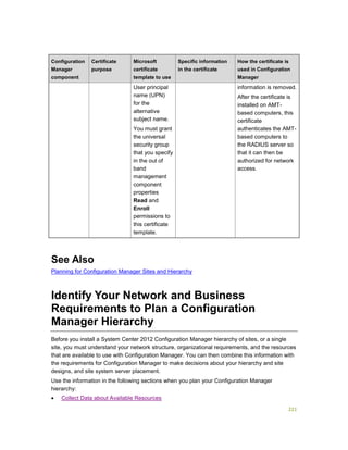 221
Configuration
Manager
component
Certificate
purpose
Microsoft
certificate
template to use
Specific information
in the certificate
How the certificate is
used in Configuration
Manager
User principal
name (UPN)
for the
alternative
subject name.
You must grant
the universal
security group
that you specify
in the out of
band
management
component
properties
Read and
Enroll
permissions to
this certificate
template.
information is removed.
After the certificate is
installed on AMT-
based computers, this
certificate
authenticates the AMT-
based computers to
the RADIUS server so
that it can then be
authorized for network
access.
See Also
Planning for Configuration Manager Sites and Hierarchy
Identify Your Network and Business
Requirements to Plan a Configuration
Manager Hierarchy
Before you install a System Center 2012 Configuration Manager hierarchy of sites, or a single
site, you must understand your network structure, organizational requirements, and the resources
that are available to use with Configuration Manager. You can then combine this information with
the requirements for Configuration Manager to make decisions about your hierarchy and site
designs, and site system server placement.
Use the information in the following sections when you plan your Configuration Manager
hierarchy:
 Collect Data about Available Resources
 
