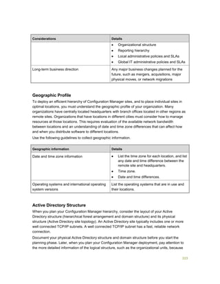 223
Considerations Details
 Organizational structure
 Reporting hierarchy
 Local administrative policies and SLAs
 Global IT administrative policies and SLAs
Long-term business direction Any major business changes planned for the
future, such as mergers, acquisitions, major
physical moves, or network migrations
Geographic Profile
To deploy an efficient hierarchy of Configuration Manager sites, and to place individual sites in
optimal locations, you must understand the geographic profile of your organization. Many
organizations have centrally located headquarters with branch offices located in other regions as
remote sites. Organizations that have locations in different cities must consider how to manage
resources at those locations. This requires evaluation of the available network bandwidth
between locations and an understanding of date and time zone differences that can affect how
and when you distribute software to different locations.
Use the following guidelines to collect geographic information.
Geographic information Details
Date and time zone information  List the time zone for each location, and list
any date and time difference between the
remote site and headquarters.
 Time zone.
 Date and time differences.
Operating systems and international operating
system versions
List the operating systems that are in use and
their locations.
Active Directory Structure
When you plan your Configuration Manager hierarchy, consider the layout of your Active
Directory structure (hierarchical forest arrangement and domain structure) and its physical
structure (Active Directory site topology). An Active Directory site typically includes one or more
well connected TCP/IP subnets. A well connected TCP/IP subnet has a fast, reliable network
connection.
Document your physical Active Directory structure and domain structure before you start the
planning phase. Later, when you plan your Configuration Manager deployment, pay attention to
the more detailed information of the logical structure, such as the organizational units, because
 