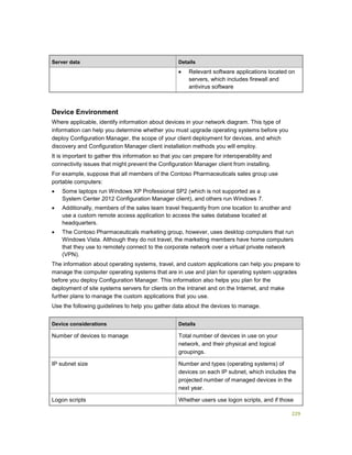 229
Server data Details
 Relevant software applications located on
servers, which includes firewall and
antivirus software
Device Environment
Where applicable, identify information about devices in your network diagram. This type of
information can help you determine whether you must upgrade operating systems before you
deploy Configuration Manager, the scope of your client deployment for devices, and which
discovery and Configuration Manager client installation methods you will employ.
It is important to gather this information so that you can prepare for interoperability and
connectivity issues that might prevent the Configuration Manager client from installing.
For example, suppose that all members of the Contoso Pharmaceuticals sales group use
portable computers:
 Some laptops run Windows XP Professional SP2 (which is not supported as a
System Center 2012 Configuration Manager client), and others run Windows 7.
 Additionally, members of the sales team travel frequently from one location to another and
use a custom remote access application to access the sales database located at
headquarters.
 The Contoso Pharmaceuticals marketing group, however, uses desktop computers that run
Windows Vista. Although they do not travel, the marketing members have home computers
that they use to remotely connect to the corporate network over a virtual private network
(VPN).
The information about operating systems, travel, and custom applications can help you prepare to
manage the computer operating systems that are in use and plan for operating system upgrades
before you deploy Configuration Manager. This information also helps you plan for the
deployment of site systems servers for clients on the intranet and on the Internet, and make
further plans to manage the custom applications that you use.
Use the following guidelines to help you gather data about the devices to manage.
Device considerations Details
Number of devices to manage Total number of devices in use on your
network, and their physical and logical
groupings.
IP subnet size Number and types (operating systems) of
devices on each IP subnet, which includes the
projected number of managed devices in the
next year.
Logon scripts Whether users use logon scripts, and if those
 