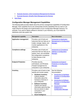 23
 Example Scenario: Unify Compliance Management for Devices
 Example Scenario: Simplify Client Management for Devices
 Next Steps
Configuration Manager Management Capabilities
The following table provides details about the primary management capabilities of Configuration
Manager. Each capability has its own prerequisites and the capabilities that you want to use
might influence the design and implementation of your Configuration Manager hierarchy. For
example, if you want to deploy software to devices in your hierarchy, you must install the
distribution point site system role.
Management capability Description More information
Application management Provides a set of tools and
resources that can help you to
create, manage, deploy, and
monitor applications in the
enterprise.
Introduction to Application
Management in Configuration
Manager
Compliance settings Provides a set of tools and
resources that can help you to
assess, track, and remediate
the configuration compliance
of client devices in the
enterprise.
Introduction to Compliance
Settings in Configuration
Manager
Endpoint Protection Provides security,
antimalware, and Windows
Firewall management for
computers in your enterprise.
Introduction to Endpoint
Protection in Configuration
Manager
Inventory Provides a set of tools to help
identify and monitor assets:
 Hardware inventory:
Collects detailed
information about the
hardware of devices in
your enterprise.
 Software inventory:
Collects and reports
information about the files
that are stored on client
computers in your
organization.
 Asset Intelligence:
See the following
documentation:
 Introduction to Hardware
Inventory in Configuration
Manager
 Introduction to Software
Inventory in Configuration
Manager
 Introduction to Asset
Intelligence in
Configuration Manager
 