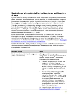 233
Use Collected Information to Plan for Boundaries and Boundary
Groups
System Center 2012 Configuration Manager clients use boundary groups during client installation
for site assignment, and after installation to locate resources for content deployment. You assign
boundaries to boundary groups, and can also assign content servers to boundary groups. Each
boundary group can support two distinct configurations; site assignment, and content location.
When you configure two or more boundary groups to include the same boundary, directly or
indirectly, they are considered to be overlapping. For example, you might add an IP subnet
boundary of 5.5.5.5 directly to a boundary group. Next, you add an Active Directory site that
includes that same IP Subnet to a second boundary group. These two boundary groups now
overlap because each includes the 5.5.5.5 subnet.
Configuration Manager supports overlapping boundaries for content location. This type of
configuration can help to provide additional options for clients when they search for available
content. However, Configuration Manager does not support overlapping boundaries for site
assignments as the client cannot identify which site to join. For more information, see Planning for
Boundaries and Boundary Groups in Configuration Manager.
Combine the information about your network topology, available bandwidth, computer resources,
and organization requirements, with the information in the following table to help you plan for
boundaries and boundary groups.
Options to consider Details
Create separate boundary for site assignment
and for content location
Although boundary groups support
configurations for site assignment and content
location, consider creating a distinct set of
boundary groups for each purpose.
 Configure boundary groups for client site
assignment without overlapping
boundaries. If you assign a boundary to a
boundary group, do not assign it to another
boundary group that specifies a different
site.
 You can configure boundary groups for
content location with overlapping
boundaries. Each boundary that you assign
to a boundary group will be associated with
each content location server that you
associate to the same boundary group.
Overlapping boundary configurations for
content locations can provide flexibility for
clients that request content.
For more information see, Planning for
Boundaries and Boundary Groups in
 