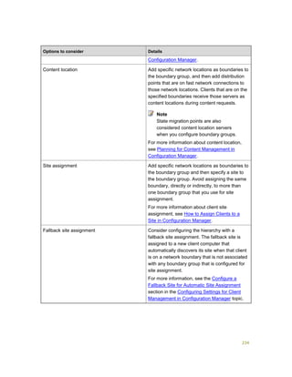 234
Options to consider Details
Configuration Manager.
Content location Add specific network locations as boundaries to
the boundary group, and then add distribution
points that are on fast network connections to
those network locations. Clients that are on the
specified boundaries receive those servers as
content locations during content requests.
Note
State migration points are also
considered content location servers
when you configure boundary groups.
For more information about content location,
see Planning for Content Management in
Configuration Manager.
Site assignment Add specific network locations as boundaries to
the boundary group and then specify a site to
the boundary group. Avoid assigning the same
boundary, directly or indirectly, to more than
one boundary group that you use for site
assignment.
For more information about client site
assignment, see How to Assign Clients to a
Site in Configuration Manager.
Fallback site assignment Consider configuring the hierarchy with a
fallback site assignment. The fallback site is
assigned to a new client computer that
automatically discovers its site when that client
is on a network boundary that is not associated
with any boundary group that is configured for
site assignment.
For more information, see the Configure a
Fallback Site for Automatic Site Assignment
section in the Configuring Settings for Client
Management in Configuration Manager topic.
 