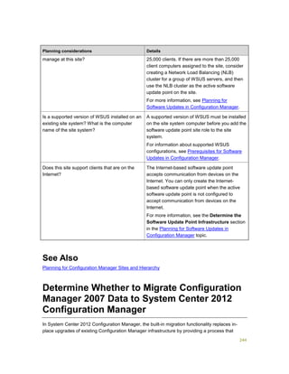 244
Planning considerations Details
manage at this site? 25,000 clients. If there are more than 25,000
client computers assigned to the site, consider
creating a Network Load Balancing (NLB)
cluster for a group of WSUS servers, and then
use the NLB cluster as the active software
update point on the site.
For more information, see Planning for
Software Updates in Configuration Manager.
Is a supported version of WSUS installed on an
existing site system? What is the computer
name of the site system?
A supported version of WSUS must be installed
on the site system computer before you add the
software update point site role to the site
system.
For information about supported WSUS
configurations, see Prerequisites for Software
Updates in Configuration Manager.
Does this site support clients that are on the
Internet?
The Internet-based software update point
accepts communication from devices on the
Internet. You can only create the Internet-
based software update point when the active
software update point is not configured to
accept communication from devices on the
Internet.
For more information, see the Determine the
Software Update Point Infrastructure section
in the Planning for Software Updates in
Configuration Manager topic.
See Also
Planning for Configuration Manager Sites and Hierarchy
Determine Whether to Migrate Configuration
Manager 2007 Data to System Center 2012
Configuration Manager
In System Center 2012 Configuration Manager, the built-in migration functionality replaces in-
place upgrades of existing Configuration Manager infrastructure by providing a process that
 
