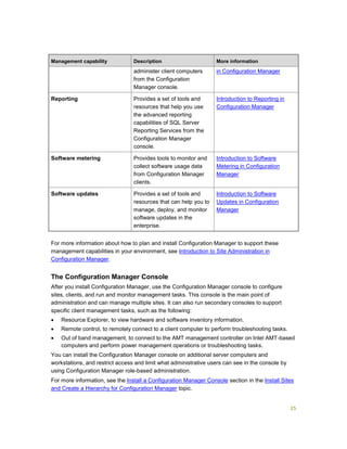 25
Management capability Description More information
administer client computers
from the Configuration
Manager console.
in Configuration Manager
Reporting Provides a set of tools and
resources that help you use
the advanced reporting
capabilities of SQL Server
Reporting Services from the
Configuration Manager
console.
Introduction to Reporting in
Configuration Manager
Software metering Provides tools to monitor and
collect software usage data
from Configuration Manager
clients.
Introduction to Software
Metering in Configuration
Manager
Software updates Provides a set of tools and
resources that can help you to
manage, deploy, and monitor
software updates in the
enterprise.
Introduction to Software
Updates in Configuration
Manager
For more information about how to plan and install Configuration Manager to support these
management capabilities in your environment, see Introduction to Site Administration in
Configuration Manager.
The Configuration Manager Console
After you install Configuration Manager, use the Configuration Manager console to configure
sites, clients, and run and monitor management tasks. This console is the main point of
administration and can manage multiple sites. It can also run secondary consoles to support
specific client management tasks, such as the following:
 Resource Explorer, to view hardware and software inventory information.
 Remote control, to remotely connect to a client computer to perform troubleshooting tasks.
 Out of band management, to connect to the AMT management controller on Intel AMT-based
computers and perform power management operations or troubleshooting tasks.
You can install the Configuration Manager console on additional server computers and
workstations, and restrict access and limit what administrative users can see in the console by
using Configuration Manager role-based administration.
For more information, see the Install a Configuration Manager Console section in the Install Sites
and Create a Hierarchy for Configuration Manager topic.
 