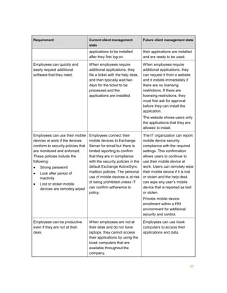 27
Requirement Current client management
state
Future client management state
applications to be installed
after they first log on.
their applications are installed
and are ready to be used.
Employees can quickly and
easily request additional
software that they need.
When employees require
additional applications, they
file a ticket with the help desk,
and then typically wait two
days for the ticket to be
processed and the
applications are installed.
When employees require
additional applications, they
can request it from a website
and it installs immediately if
there are no licensing
restrictions. If there are
licensing restrictions, they
must first ask for approval
before they can install the
application.
The website shows users only
the applications that they are
allowed to install.
Employees can use their mobile
devices at work if the devices
conform to security policies that
are monitored and enforced.
These policies include the
following:
 Strong password
 Lock after period of
inactivity
 Lost or stolen mobile
devices are remotely wiped
Employees connect their
mobile devices to Exchange
Server for email but there is
limited reporting to confirm
that they are in compliance
with the security policies in the
default Exchange ActiveSync
mailbox policies. The personal
use of mobile devices is at risk
of being prohibited unless IT
can confirm adherence to
policy.
The IT organization can report
mobile device security
compliance with the required
settings. This confirmation
allows users to continue to
use their mobile device at
work. Users can remotely wipe
their mobile device if it is lost
or stolen and the help desk
can wipe any user’s mobile
device that is reported as lost
or stolen.
Provide mobile device
enrollment within a PKI
environment for additional
security and control.
Employees can be productive
even if they are not at their
desk.
When employees are not at
their desk and do not have
laptops, they cannot access
their applications by using the
kiosk computers that are
available throughout the
company.
Employees can use kiosk
computers to access their
applications and data.
 