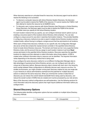 272
When discovery searches an untrusted forest for resources, the discovery agent must be able to
resolve the following to be successful:
 To discover a computer resource with Active Directory System Discovery, the discovery
agent must be able to resolve the FQDN of the resource. If it cannot resolve the FQDN, it will
then attempt to resolve the resource by its NetBIOS name.
 To discovery user or group resource with Active Directory User Discovery or Active Directory
Group Discovery, the discovery agent must be able to resolve the FQDN of the domain
controller name you specify for the Active Directory location.
For each location instance that you specify, you can configure individual search options such as
enabling a recursive search of the locations Active Directory child containers. You can also
configure a unique account to use when it searches that location instance. This provides flexibility
in configuring a discovery method at one site to search multiple Active Directory locations across
multiple forests, without having to configure a single account that has permissions to all locations.
When each of these three discovery methods run at a specific site, the Configuration Manager
site server at that site contacts the nearest domain controller in the specified Active Directory
forest to locate Active Directory resources. The domain and forest can be in any supported Active
Directory mode, and the account that you assign to each location instance must have Read
access permission to the specified Active Directory locations. Discovery searches the specified
locations for objects and then attempts to collect information about those objects. A DDR is
created when sufficient information about a resource can be identified. The required information
varies depending on the discovery method that is being used.
If you configure the same discovery method to run at different Configuration Manager sites to
take advantage of querying local Active Directory servers, you can configure each site with a
unique set of discovery options. Because discovery data is shared with each site in the hierarchy,
avoid overlap between these configurations to efficiently discover each resource one time. For
smaller environments, you might consider running each discovery method at only one single site
in your hierarchy to reduce administrative overhead and the potential for multiple discovery
actions to rediscover the same resources. When you minimize the number of sites that run
discovery you can reduce the overall network bandwidth that is being used by discovery, and
reduce the overall number of DDRs that are created and must be processed by your site servers.
Many of the discovery method configurations are self-explanatory. Use the following sections for
more information about the discovery options that might require additional information before you
configure them.
Shared Discovery Options
The following table identifies configuration options that are available on multiple Active Directory
Discovery methods.
Key: √ = Supported Ø = Unsupported
 