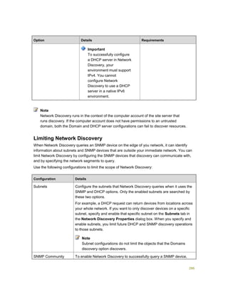286
Option Details Requirements
Important
To successfully configure
a DHCP server in Network
Discovery, your
environment must support
IPv4. You cannot
configure Network
Discovery to use a DHCP
server in a native IPv6
environment.
Network Discovery runs in the context of the computer account of the site server that
runs discovery. If the computer account does not have permissions to an untrusted
domain, both the Domain and DHCP server configurations can fail to discover resources.
Limiting Network Discovery
When Network Discovery queries an SNMP device on the edge of you network, it can identify
information about subnets and SNMP devices that are outside your immediate network. You can
limit Network Discovery by configuring the SNMP devices that discovery can communicate with,
and by specifying the network segments to query.
Use the following configurations to limit the scope of Network Discovery:
Configuration Details
Subnets Configure the subnets that Network Discovery queries when it uses the
SNMP and DHCP options. Only the enabled subnets are searched by
these two options.
For example, a DHCP request can return devices from locations across
your whole network. If you want to only discover devices on a specific
subnet, specify and enable that specific subnet on the Subnets tab in
the Network Discovery Properties dialog box. When you specify and
enable subnets, you limit future DHCP and SNMP discovery operations
to those subnets.
Note
Subnet configurations do not limit the objects that the Domains
discovery option discovers.
SNMP Community To enable Network Discovery to successfully query a SNMP device,
Note
 