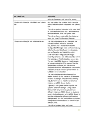 295
Site system role Description
optional site system role to another server.
Configuration Manager component site system
role
Any site system that runs the SMS Executive
service also installs the component site system
role.
This role is required to support other roles, such
as a management point, and it is installed and
removed with the other site system roles.
This role is always assigned to the site server
when you install Configuration Manager.
Configuration Manager site database server The site database server is a computer that
runs a supported version of Microsoft
SQL Server, and it stores information for
Configuration Manager sites, such as discovery
data, hardware and software inventory data,
and configuration and status information.
Each site in the Configuration Manager
hierarchy contains a site database and a server
that is assigned the site database server role.
You can install SQL Server on the site server,
or you can reduce the CPU usage of the site
server when you install SQL Server on a
computer other than the site server. Secondary
sites can use SQL Server Express instead of a
full SQL Server installation.
The site database can be installed on the
default instance of SQL Server or on a named
instance on a single computer that is running
SQL Server. It can be installed on a named
instance on a SQL Server cluster.
Typically, a site system server supports site
systems roles from a single Configuration
Manager site only; however, you can use
different instances of SQL Server on clustered
or non-clustered servers running SQL Server to
host the database for different Configuration
Manager sites. For this configuration, you must
configure each instance of SQL Server to use
different ports.
This role is installed when you install
 