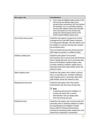 302
Site system role Considerations
 If you have two fallback status points in the
site so that one fallback status point
accepts client connections from the Internet
(for example, it is in a perimeter network),
and the other fallback status point accepts
client connections on the intranet only,
assign the Internet-based clients to the
Internet-based fallback status point.
Out of band service point Install this site system to support out of band
management for Intel AMT-based computers.
In Configuration Manager, this site system must
be installed in a primary site that also contains
the enrollment point.
The out of band service point cannot provision
AMT-based computers in a different forest.
Software update point Install this site system in the central
administration site to synchronize with Windows
Server Update Services and in all primary sites
that use the Software Updates feature. Also
consider installing a software update point in
secondary sites when data transfer across the
network is slow.
State migration point Install this site system role in either a primary
site or a secondary site. Consider installing a
state migration point in secondary sites when
data transfer across the network is slow.
Reporting services point Install this site system role in the central
administration site and at any primary site.
Note
A reporting services point installed in a
primary site rather than a central
administration site can display data
from that primary site only.
Distribution point Install this site system role in primary sites and
secondary sites to distribute software to clients
by using Background Intelligent Transfer
Service (BITS), Windows BranchCache,
multicast for operating system deployment, and
streaming for application virtualization.
 