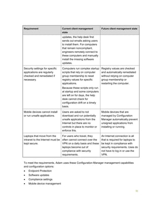 31
Requirement Current client management
state
Future client management state
updates, the help desk first
sends out emails asking users
to install them. For computers
that remain noncompliant,
engineers remotely connect to
these computers and manually
install the missing software
updates.
Security settings for specific
applications are regularly
checked and remediated if
necessary.
Computers run complex startup
scripts that rely on computer
group membership to reset
registry values for specific
applications.
Because these scripts only run
at startup and some computers
are left on for days, the help
desk cannot check for
configuration drift on a timely
basis.
Registry values are checked
and automatically remediated
without relying on computer
group membership or
restarting the computer.
Mobile devices cannot install
or run unsafe applications.
Users are asked to not
download and run potentially
unsafe applications from the
Internet but there are no
controls in place to monitor or
enforce this.
Mobile devices that are
managed by Configuration
Manager automatically prevent
unsigned applications from
installing or running.
Laptops that move from the
intranet to the Internet must be
kept secure.
For users who travel, they
often cannot connect over the
VPN on a daily basis and these
laptops become out of
compliance with security
requirements.
An Internet connection is all
that is required for laptops to
be kept in compliance with
security requirements. Uses do
not have to log in or use the
VPN.
To meet the requirements, Adam uses these Configuration Manager management capabilities
and configuration options:
 Endpoint Protection
 Software updates
 Compliance settings
 Mobile device management
 